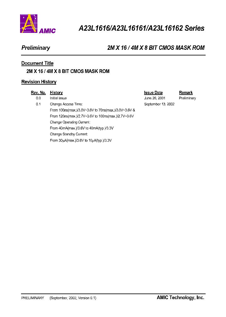 A23L1616_303073.PDF Datasheet