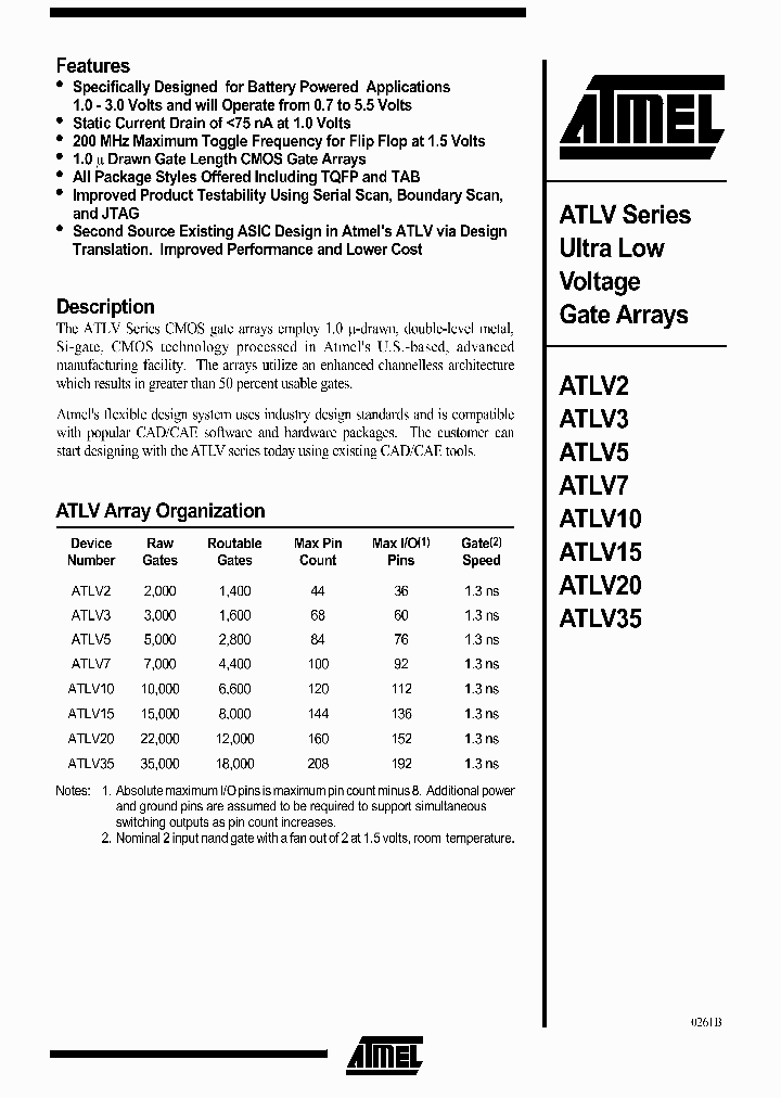 ATLV15_436647.PDF Datasheet