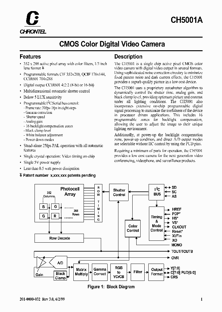 CH5001A_441488.PDF Datasheet