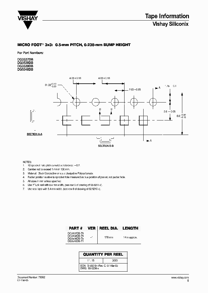 DG5340DB_480824.PDF Datasheet