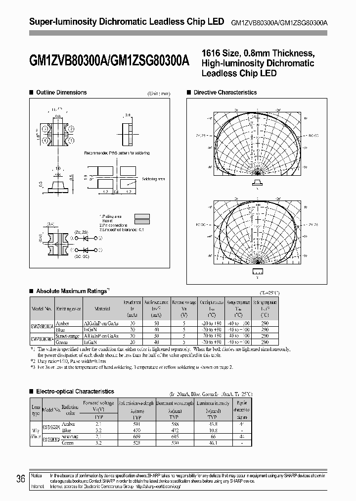 GM1ZSG80300A_469625.PDF Datasheet