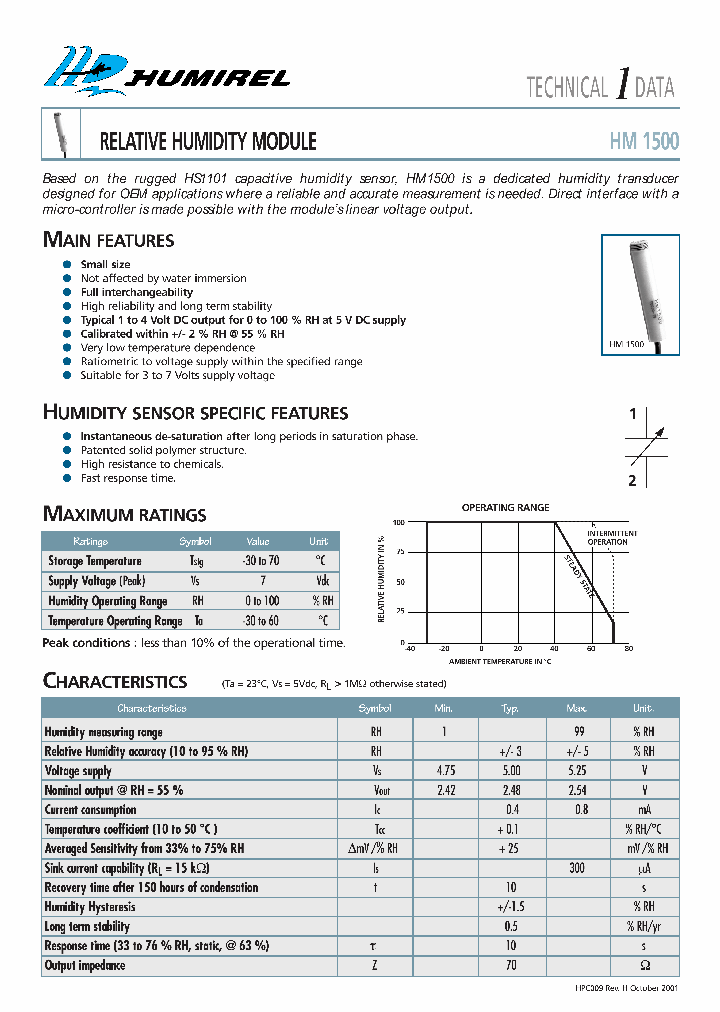 HM1500_235971.PDF Datasheet