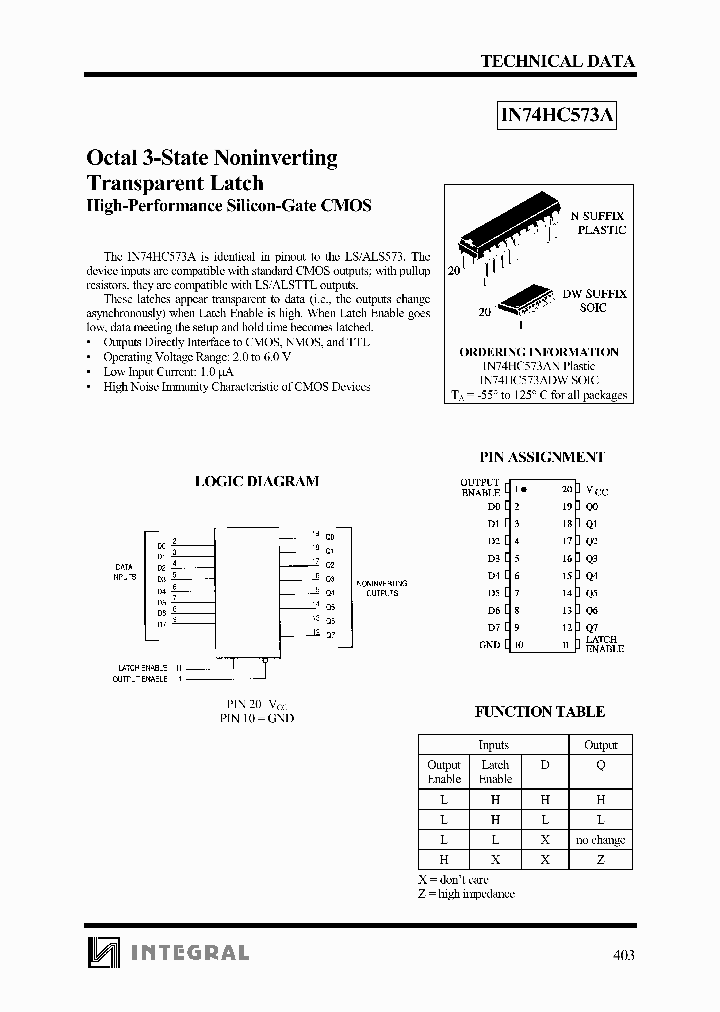 IN74HC573AN_458334.PDF Datasheet