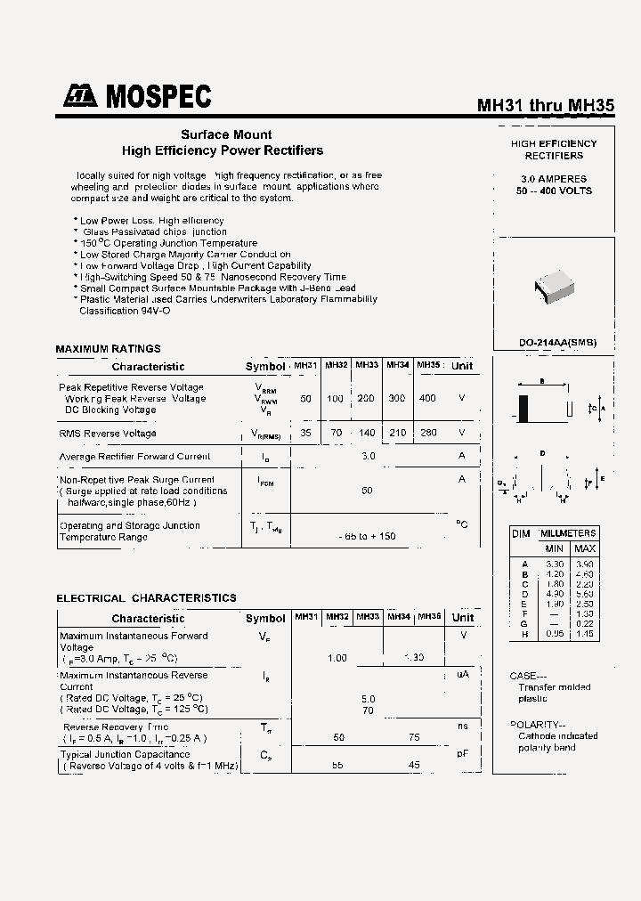 MH32_477520.PDF Datasheet