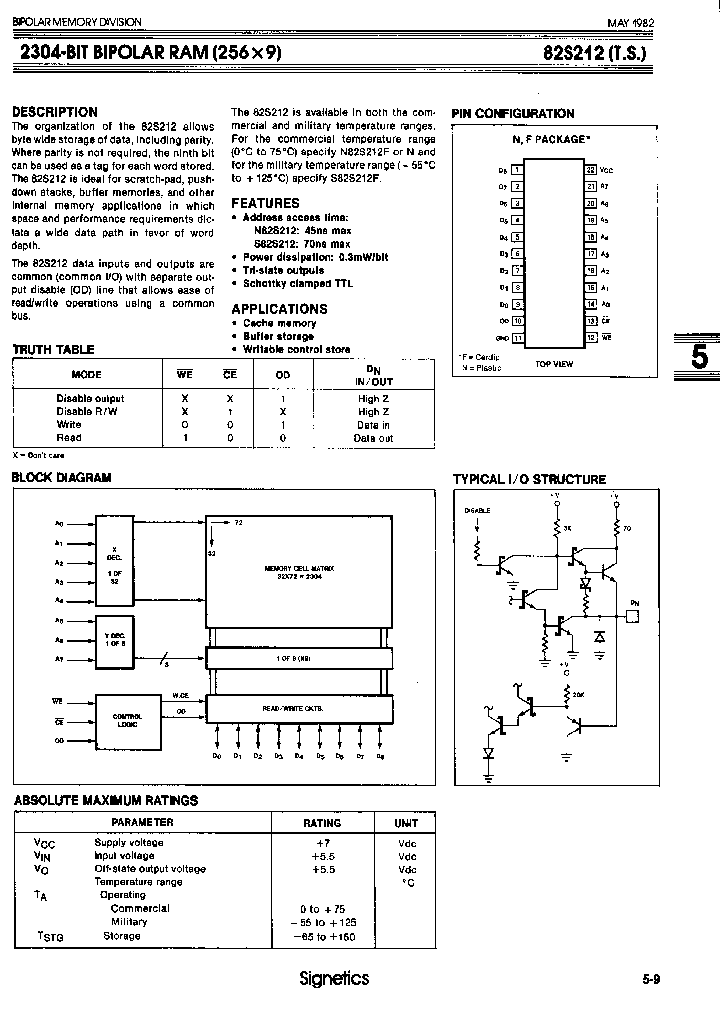 N82S212_436921.PDF Datasheet