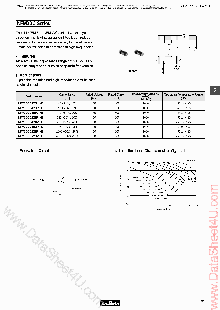 NFM3DCCXXXX_446203.PDF Datasheet