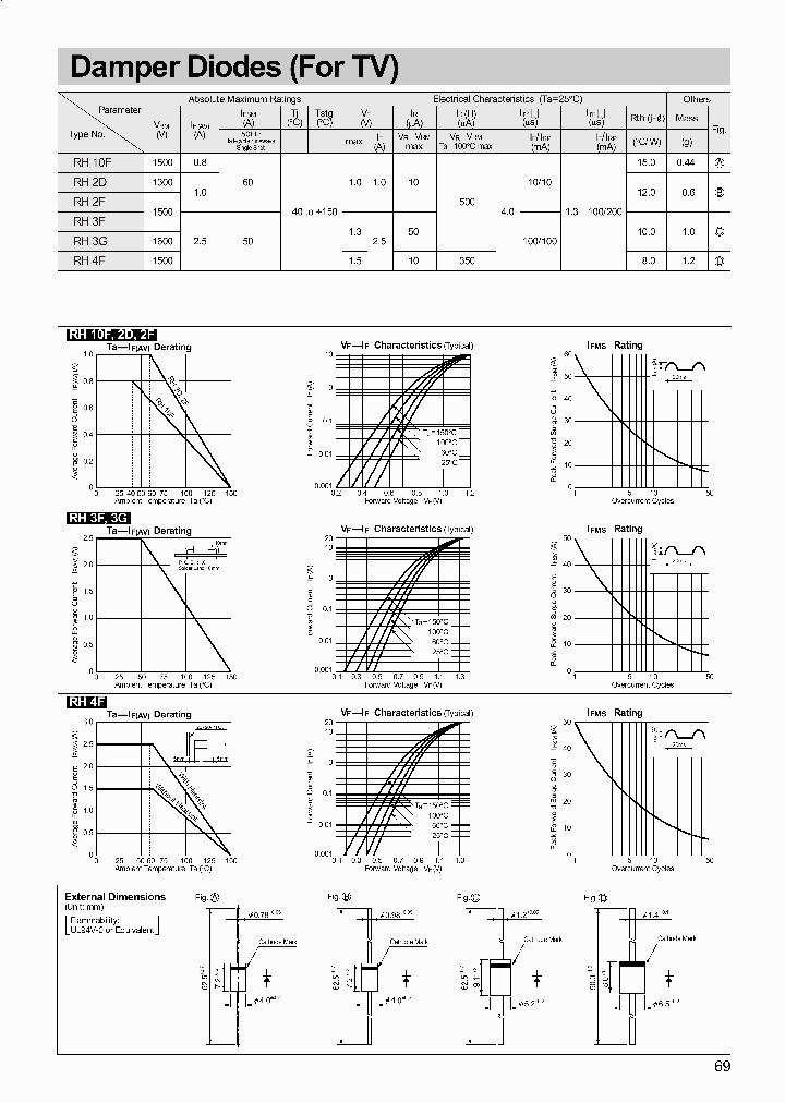 RH3F_476578.PDF Datasheet