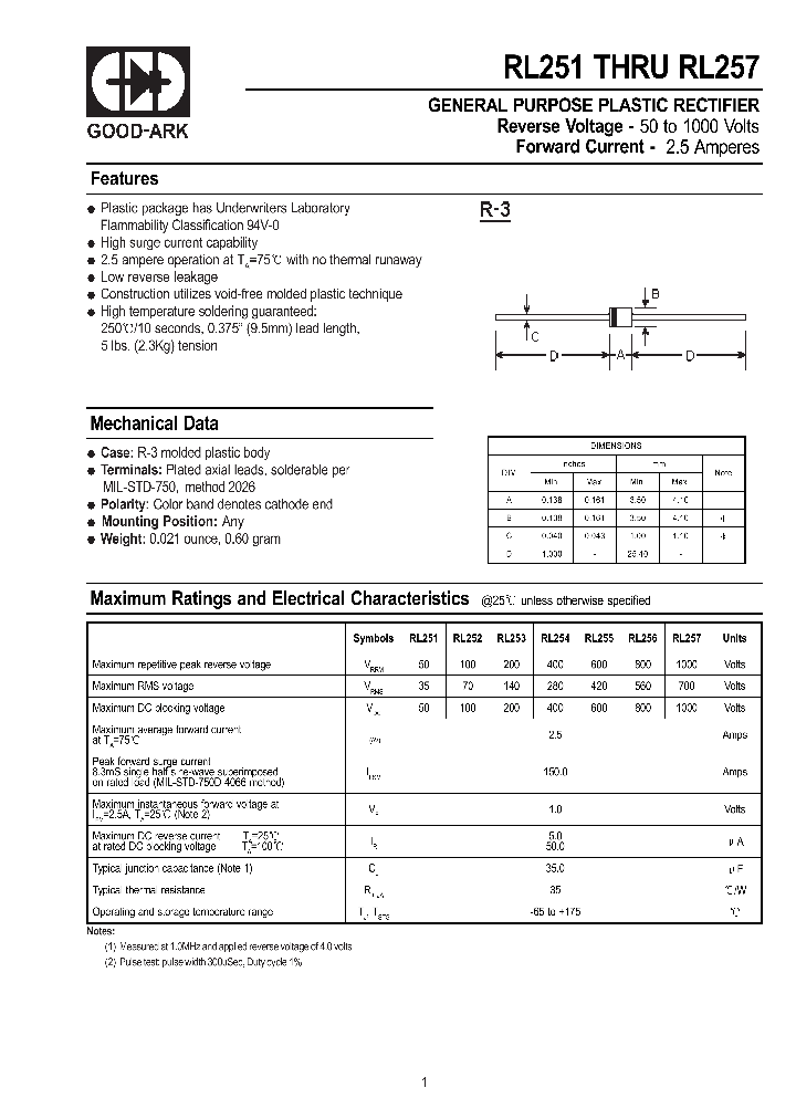 RL255_457047.PDF Datasheet