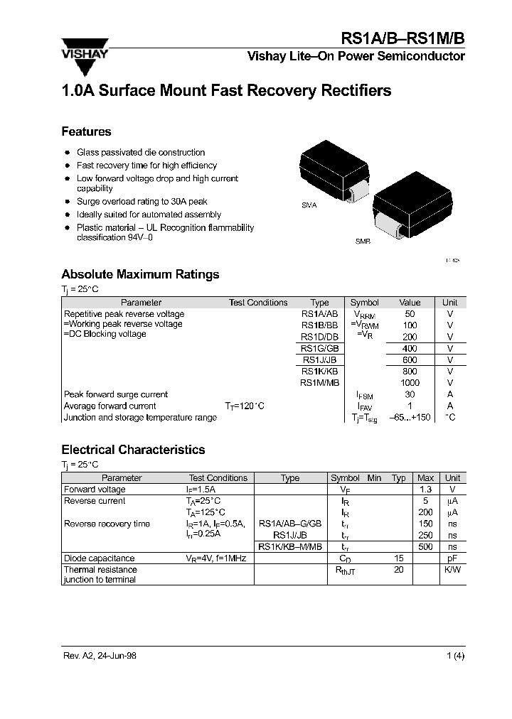 RS1AAB_251281.PDF Datasheet