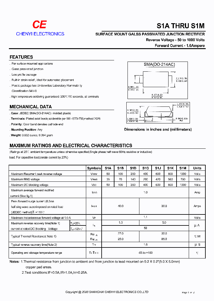 S1B_452615.PDF Datasheet
