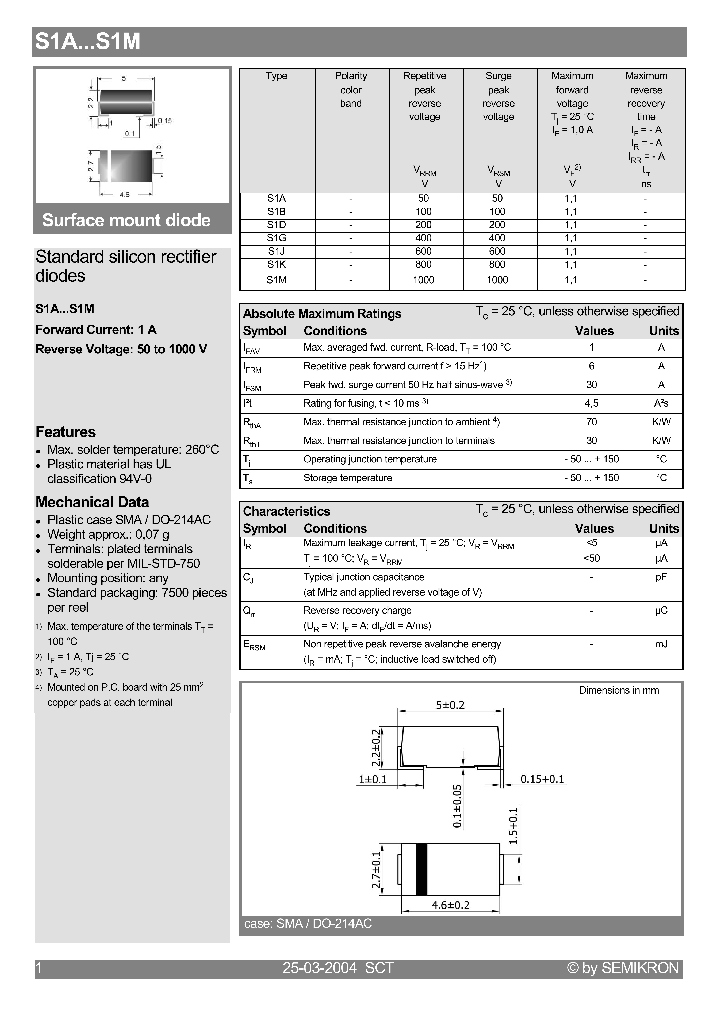 S1B_452618.PDF Datasheet Download --- IC-ON-LINE