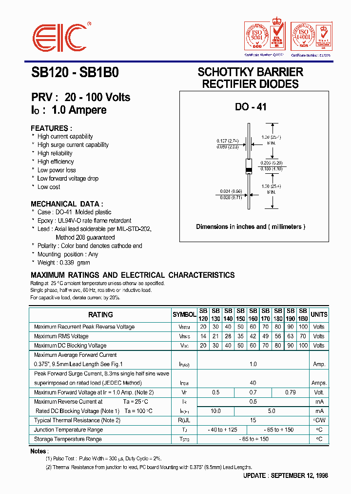 SB120_467507.PDF Datasheet