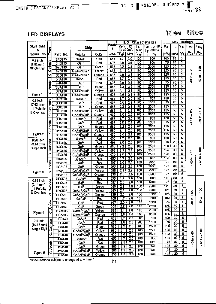 SYC130_193697.PDF Datasheet