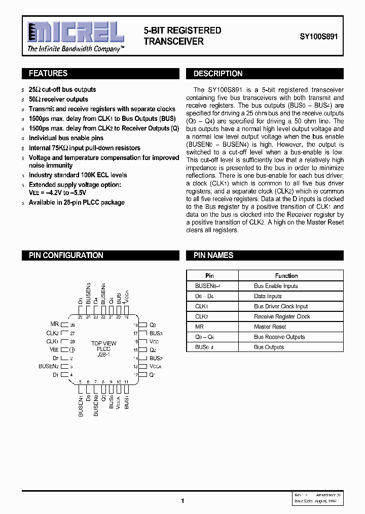 SY100S891JCTR_463756.PDF Datasheet