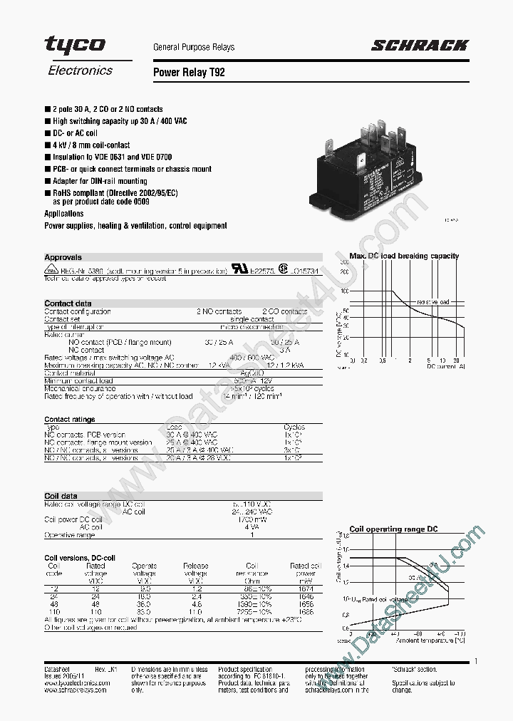 T92P7A22-120_485107.PDF Datasheet