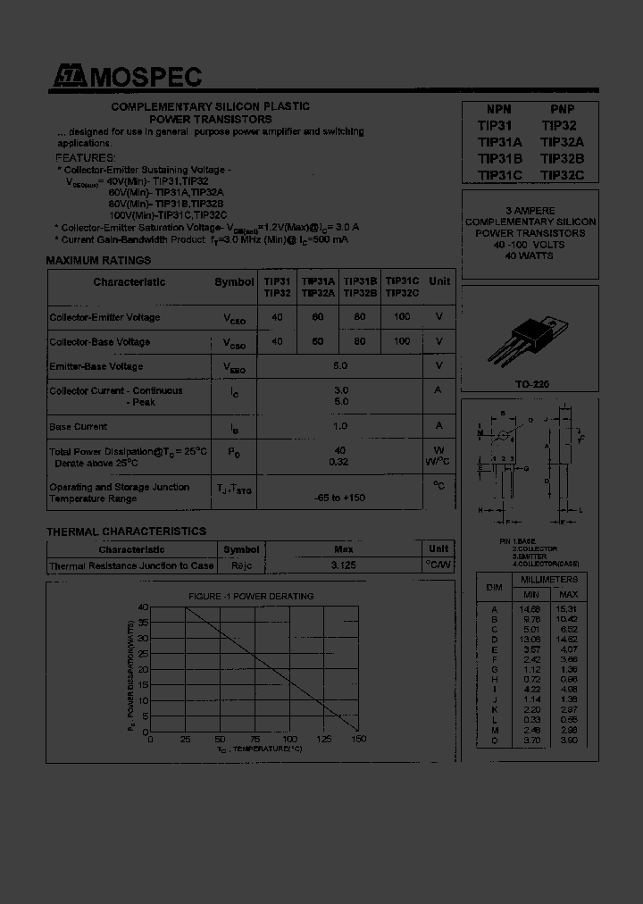 TIP31A_432064.PDF Datasheet