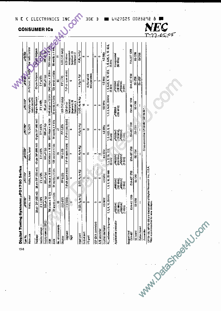 UPD1715_449445.PDF Datasheet