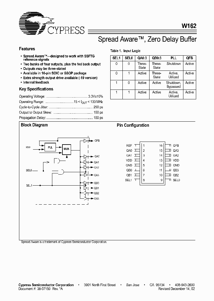 W162_477538.PDF Datasheet