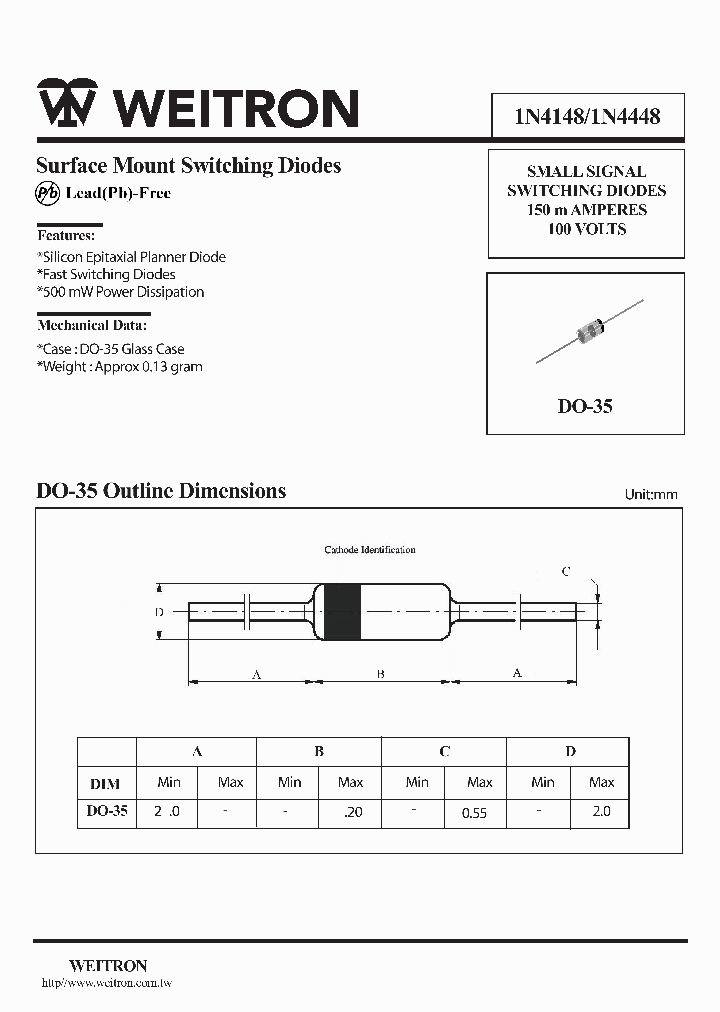 download planning in the usa