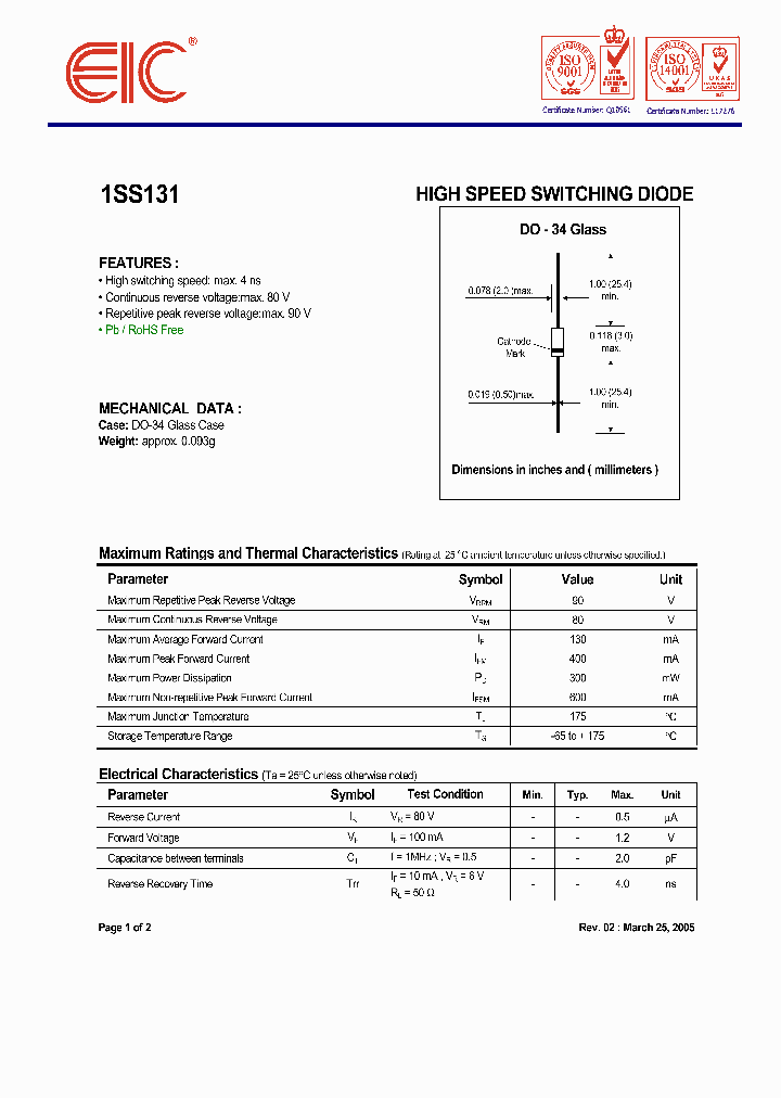 1SS131_552547.PDF Datasheet