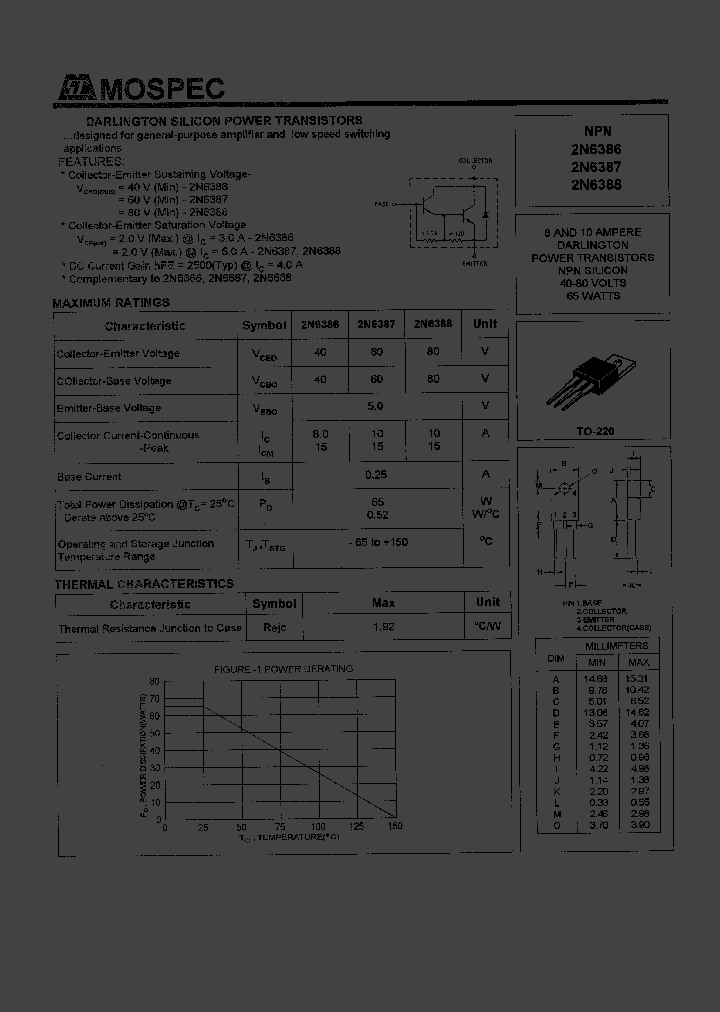 2N6387_541763.PDF Datasheet