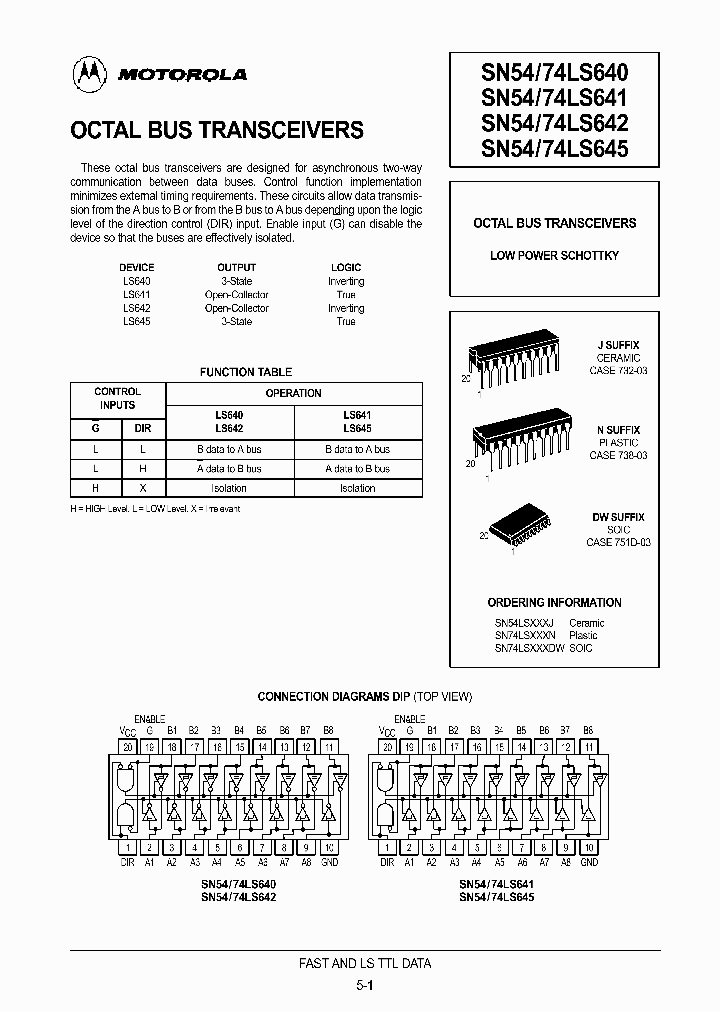 74LS645_511314.PDF Datasheet Download --- IC-ON-LINE