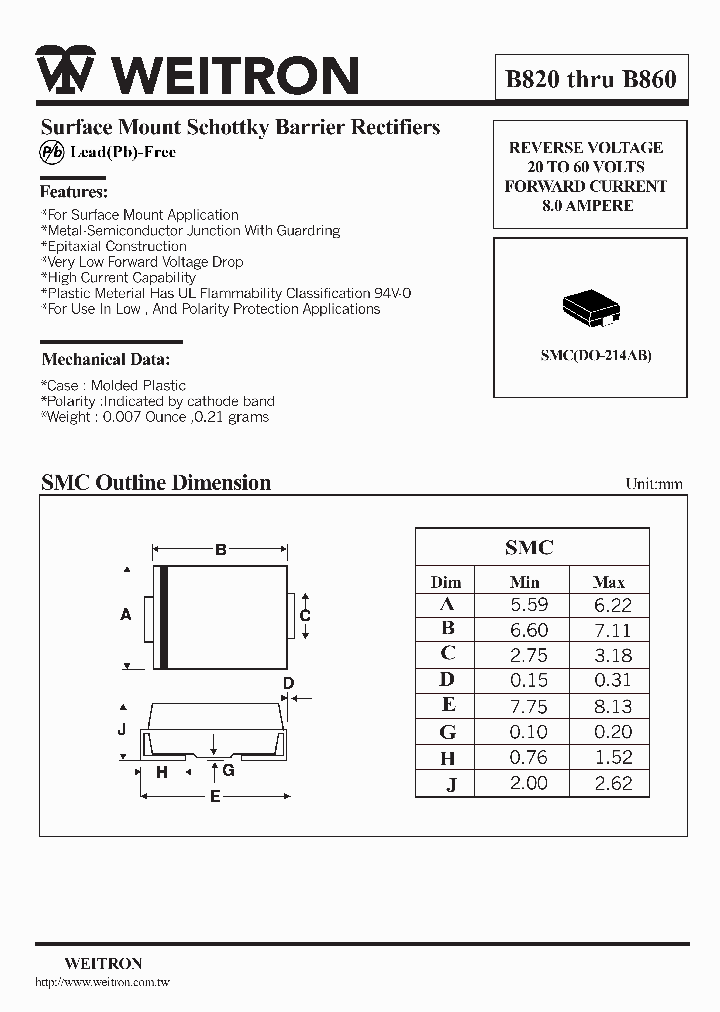 B850_501879.PDF Datasheet