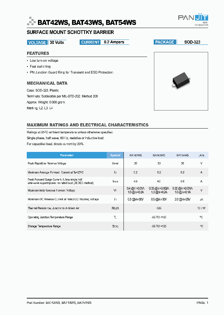 BAT43WS_505701.PDF Datasheet