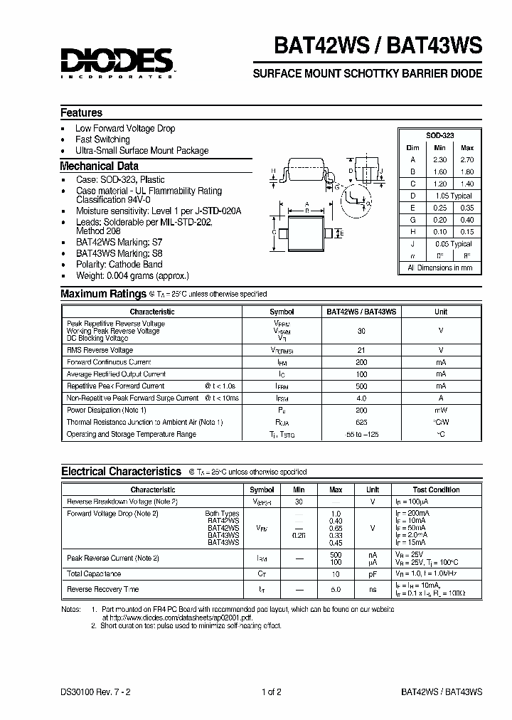 BAT43WS_505703.PDF Datasheet