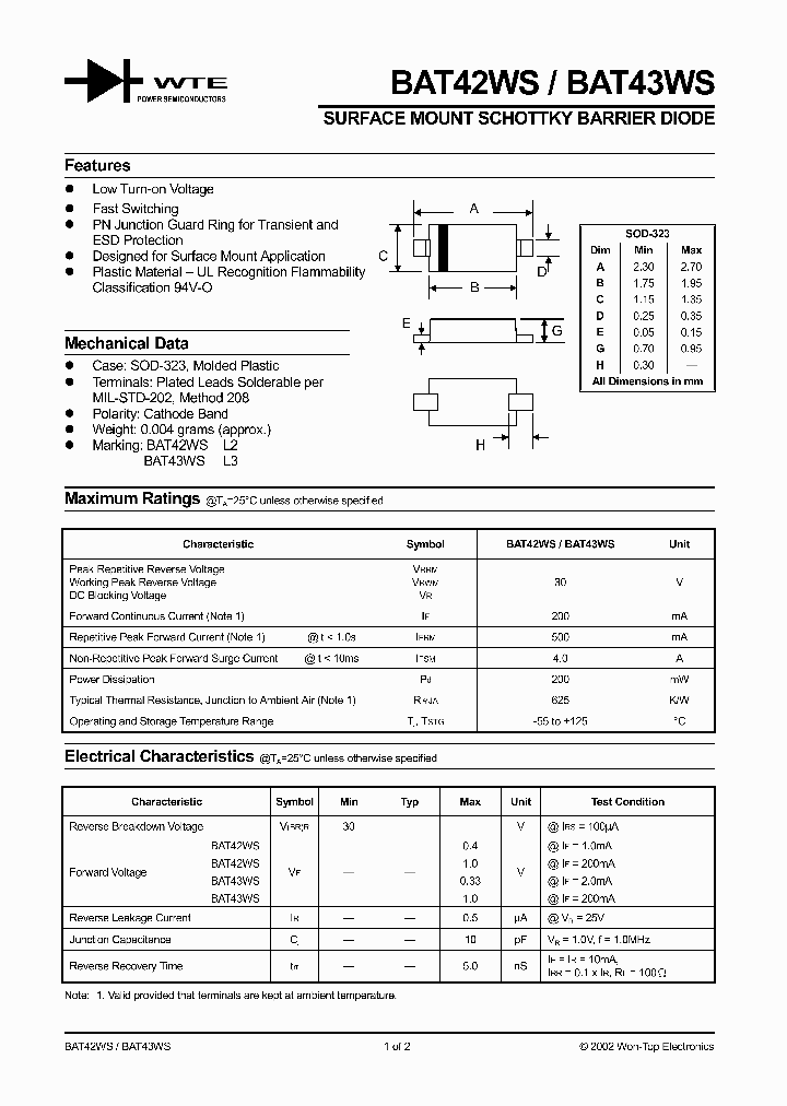 BAT43WS-T3_505698.PDF Datasheet