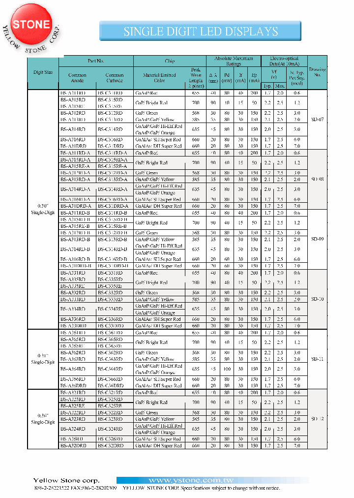 BS-C315RD_545778.PDF Datasheet