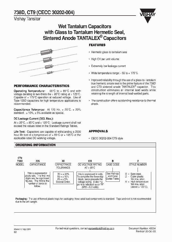 CT9566X0040B2_525165.PDF Datasheet Download --- IC-ON-LINE