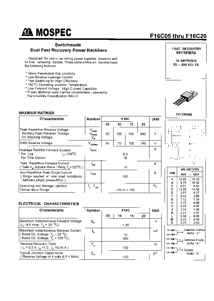 F16C15_488388.PDF Datasheet