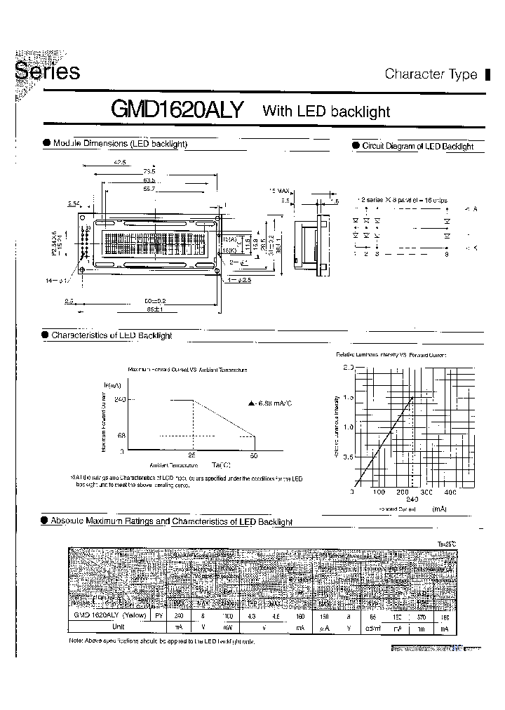 GMD1620ALY_523937.PDF Datasheet