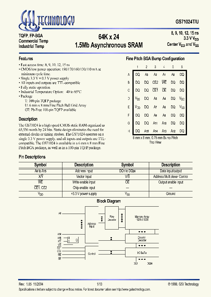 GS71024GT-10I_539071.PDF Datasheet