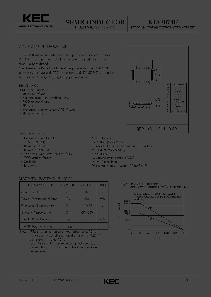 KIA2074F_534980.PDF Datasheet