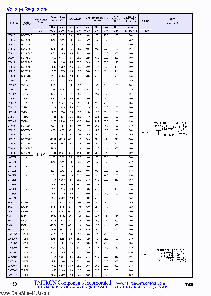 KIA7805PI_499449.PDF Datasheet Download --- IC-ON-LINE