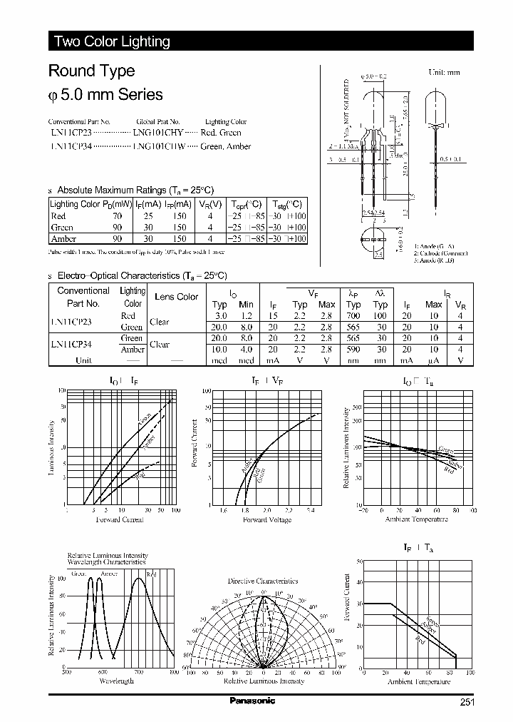 LN11CP23_538168.PDF Datasheet