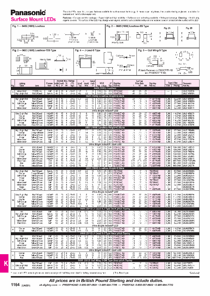 LN1251CALTR_558018.PDF Datasheet