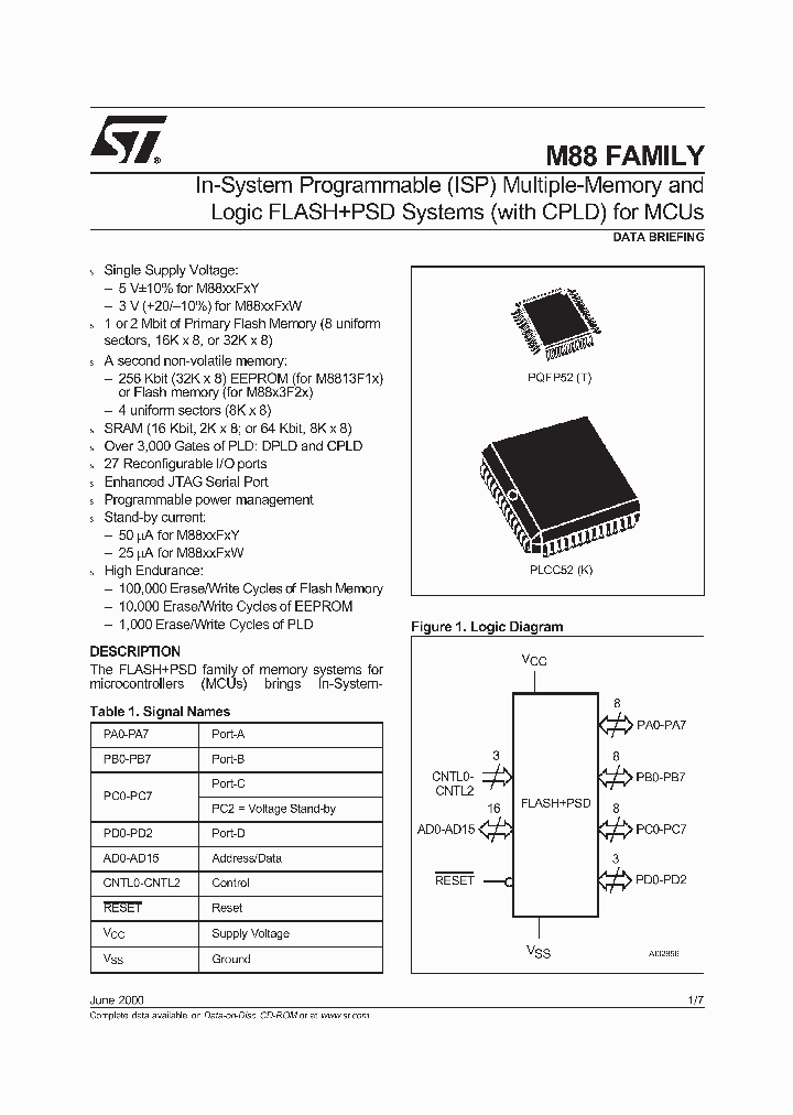 M88_540118.PDF Datasheet