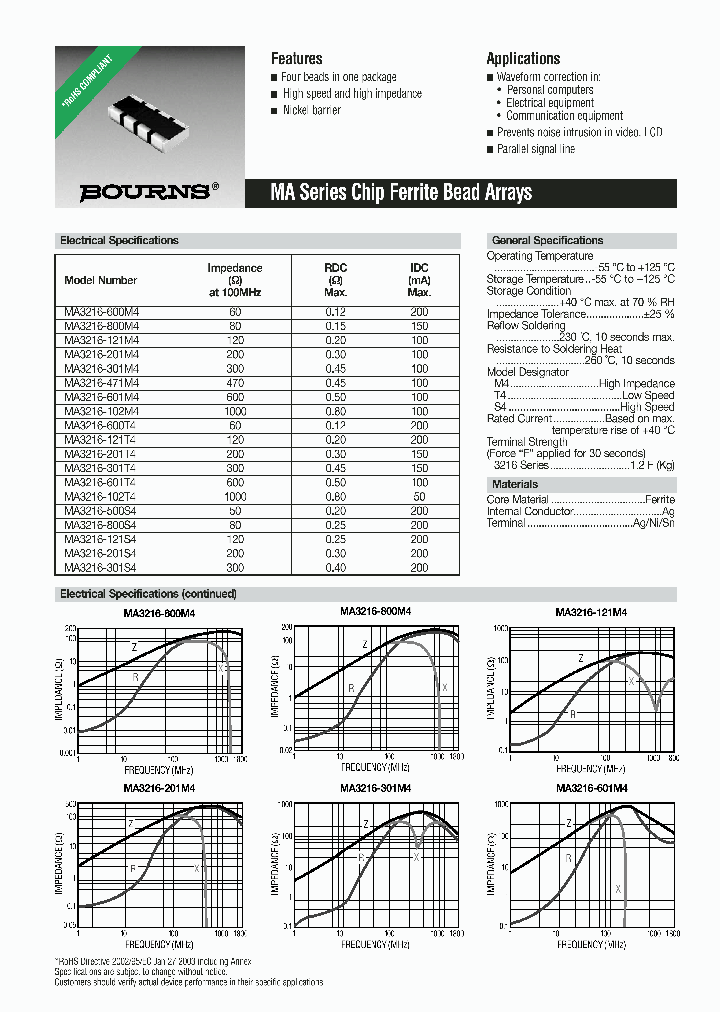 MA3216-102M4_503919.PDF Datasheet