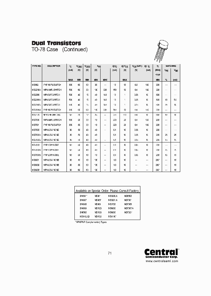MD7005_490262.PDF Datasheet