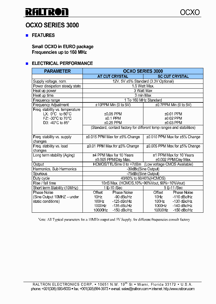 OX6536A-FZ_490442.PDF Datasheet