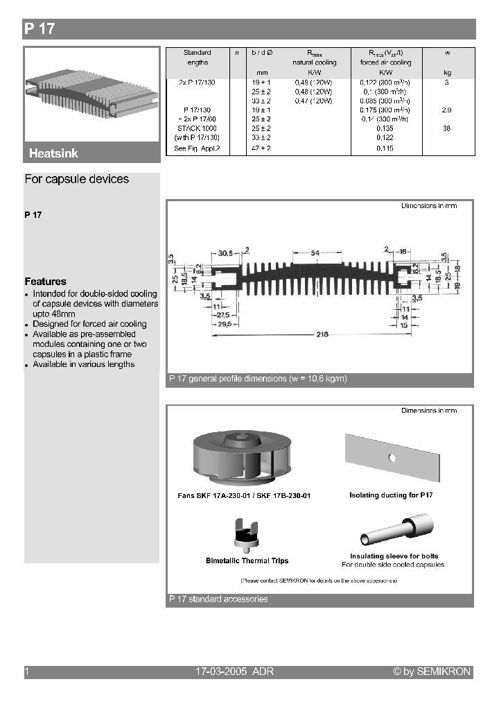 P17_550930.PDF Datasheet