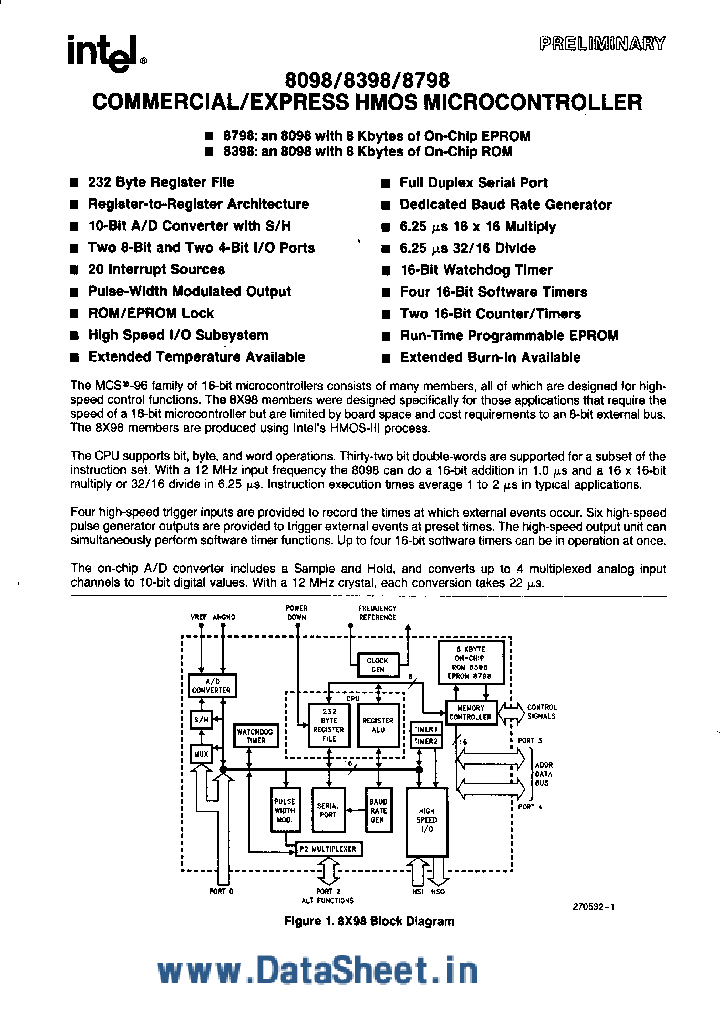 P8098_535729.PDF Datasheet Download --- IC-ON-LINE