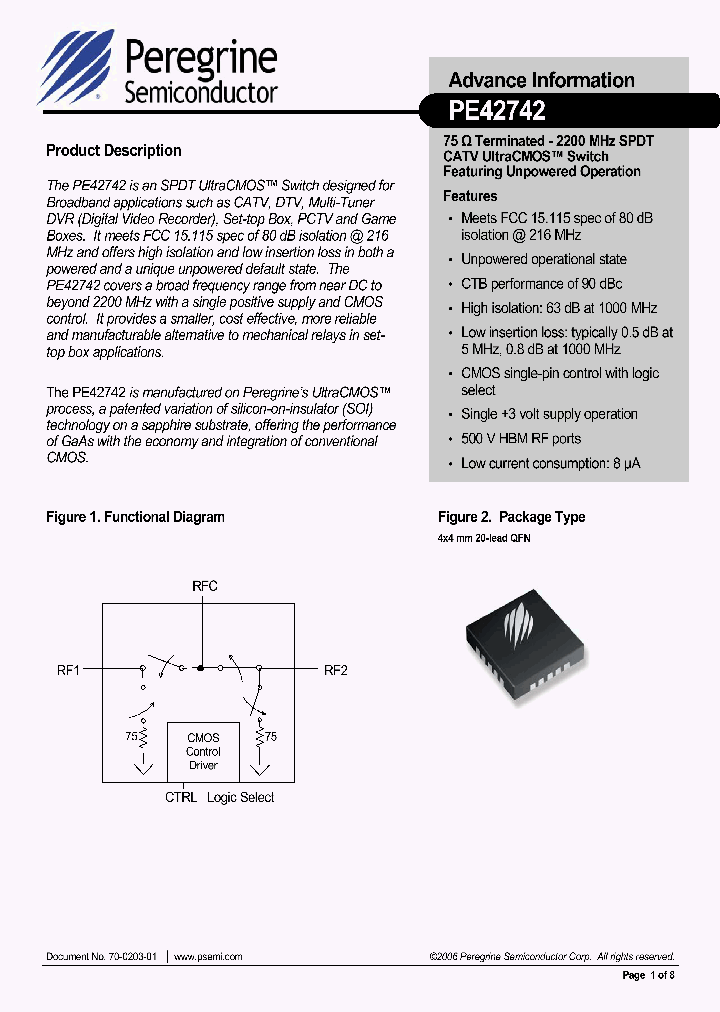 PE42742_559080.PDF Datasheet