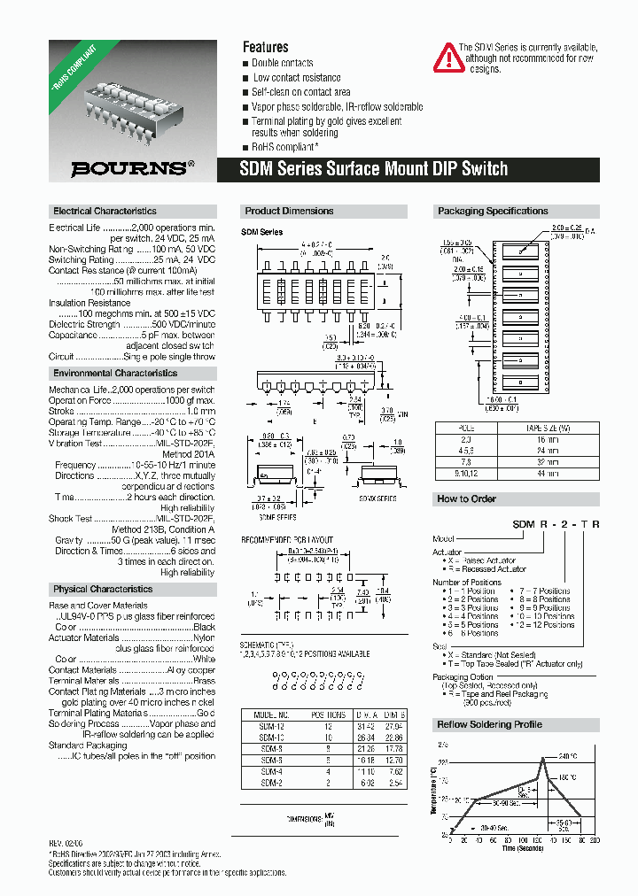 SDMX-10TR_496408.PDF Datasheet