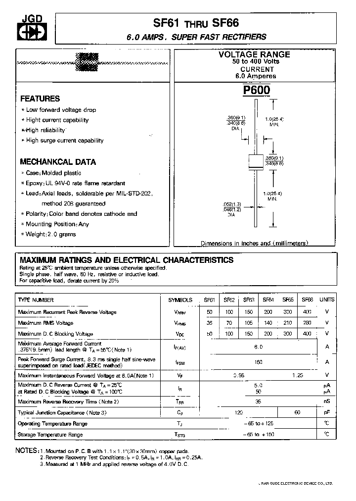 SF62_497139.PDF Datasheet