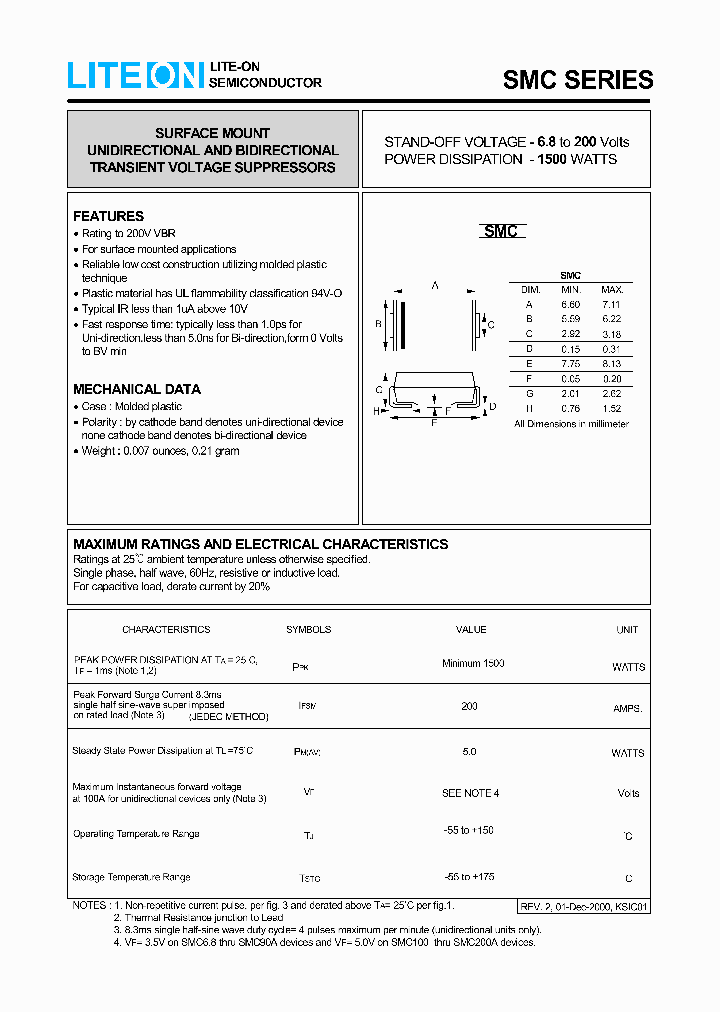 SMC33CA_489724.PDF Datasheet