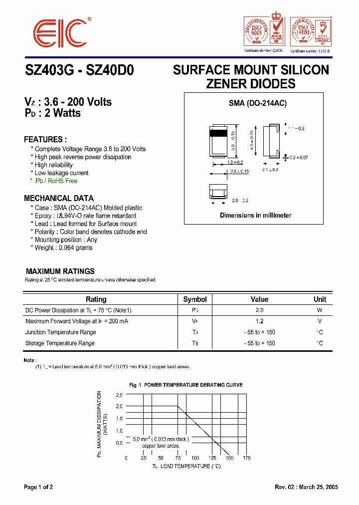 SZ4011_535203.PDF Datasheet
